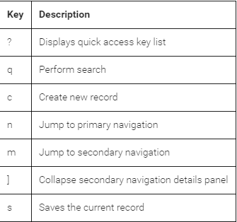 Faq short cut keys.png