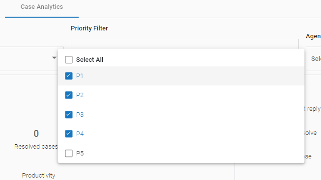 Priority Filter Dropdown