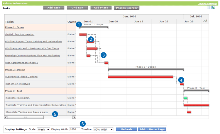 Project-gantt-callouts.gif