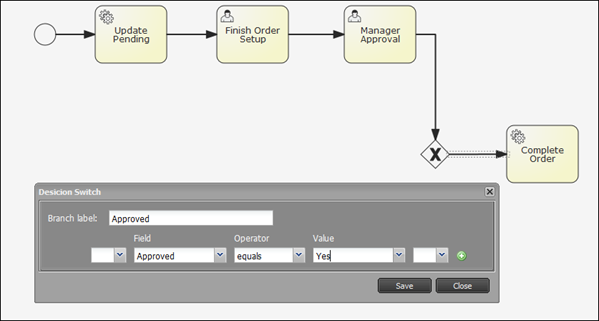 PME Decision Switch.png